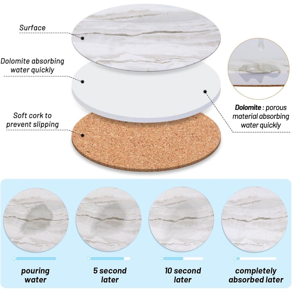 6피스 흡수성 컵받침 세트, 대리석 스타일, 다양한 컵 - Marble Coaster Set 리뷰 및 가격